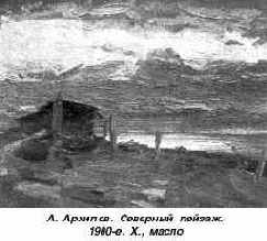 Живопись