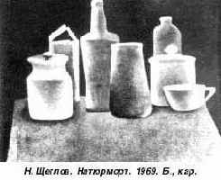 Что такое лист? Это