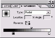   Gradient    
